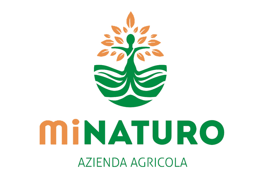 Minaturo